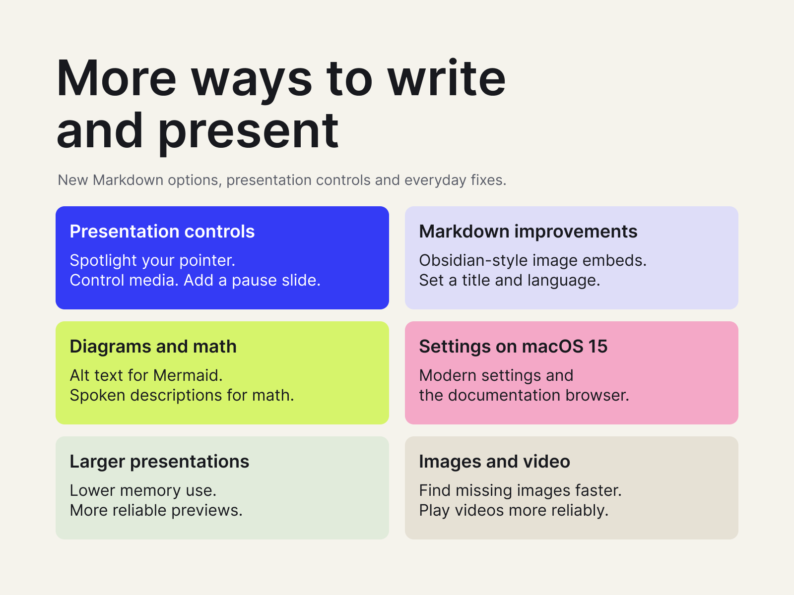More ways to write and present: presentation controls, Markdown improvements, diagrams and math, Settings on macOS 15, larger presentations, and images and video.